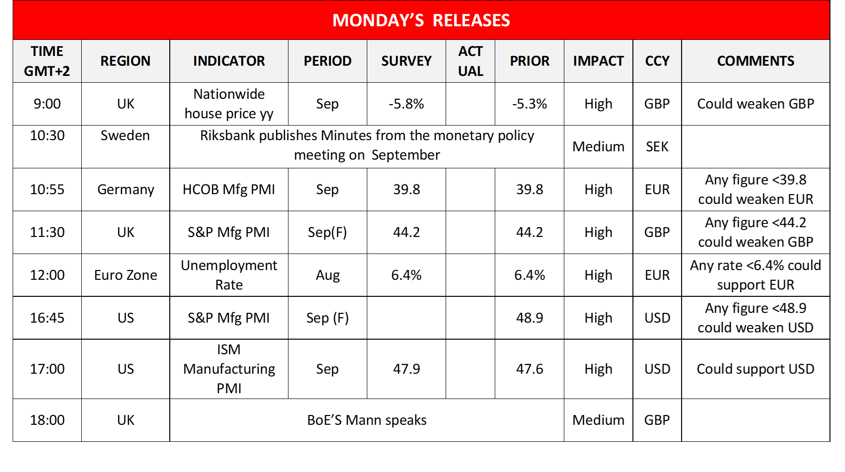 morning-releases-02-10-2023
