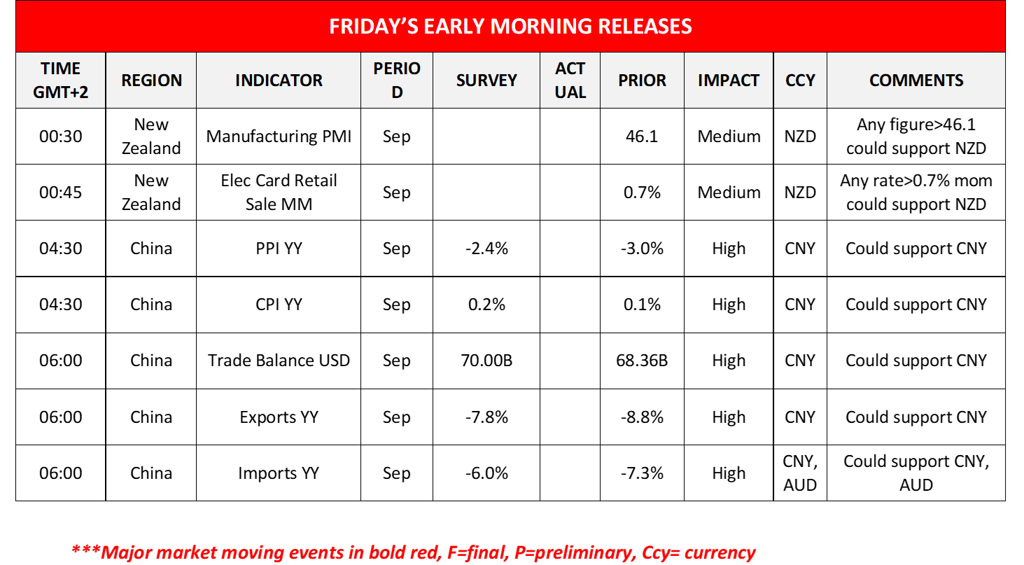 morning-releases-12-10-2023