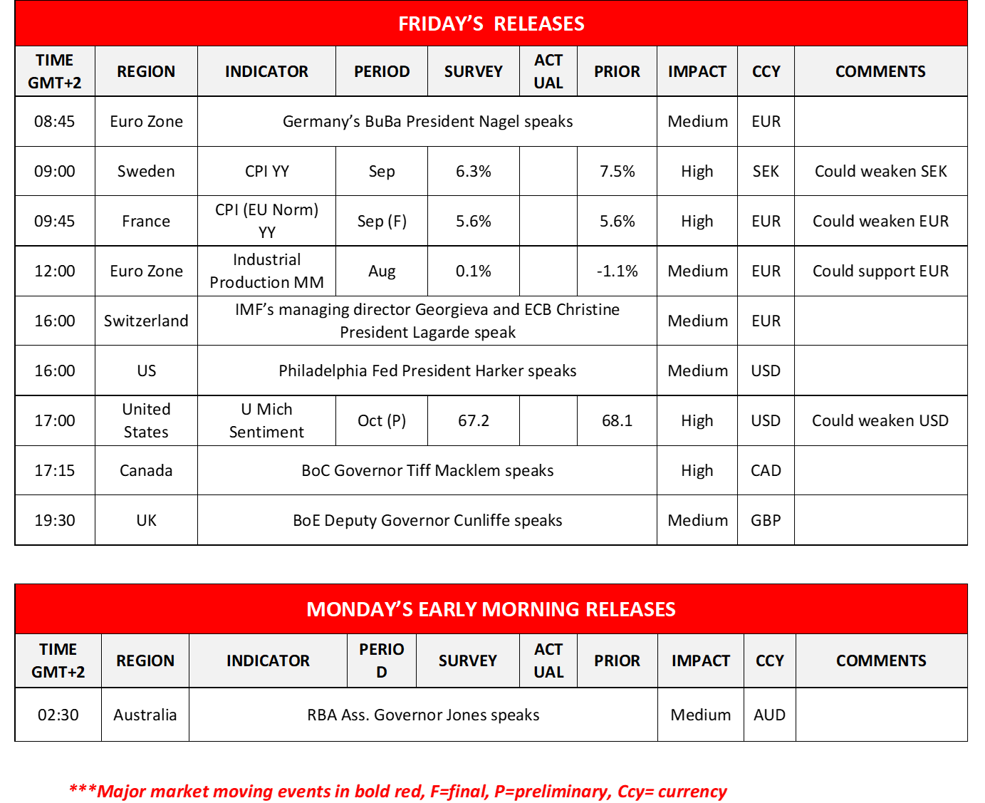 morning-releases-13-10-2023