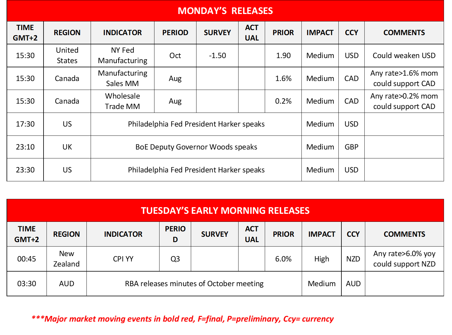 morning-releases-16-10-2023