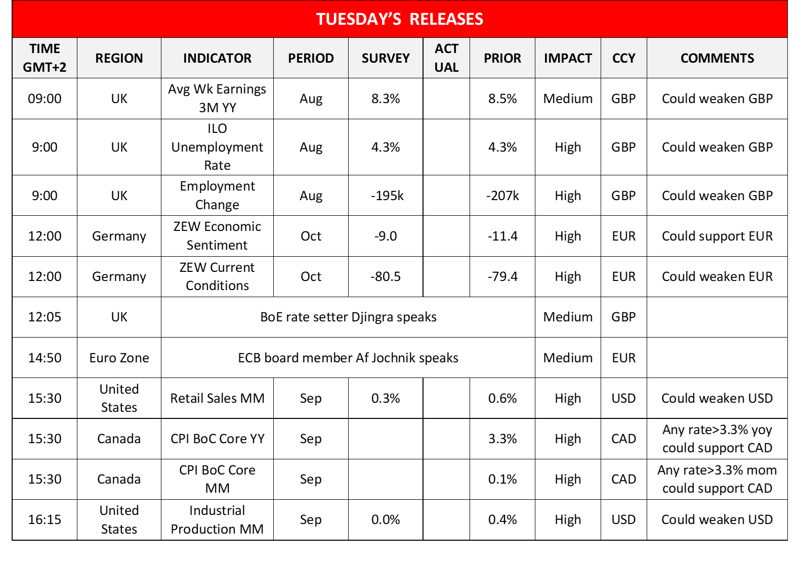 morning-releases-17-10-2023