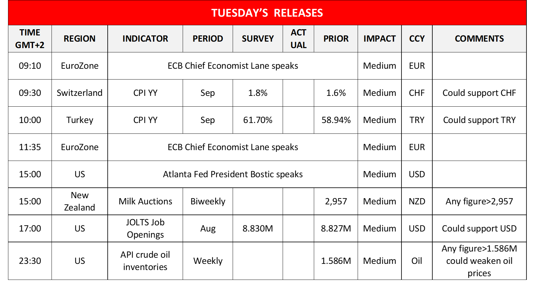 morning-releases-03-10-2023