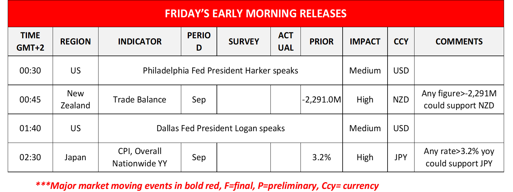 morning-releases-19-10-2023
