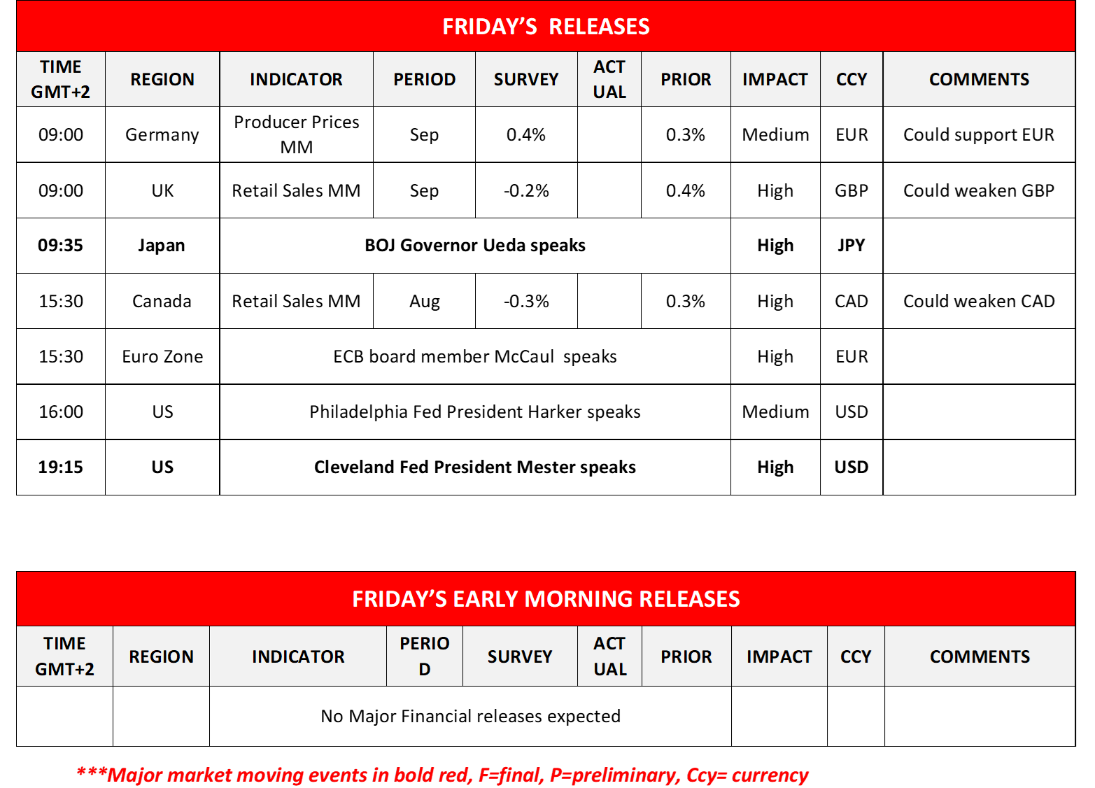 morning-releases-20-10-2023