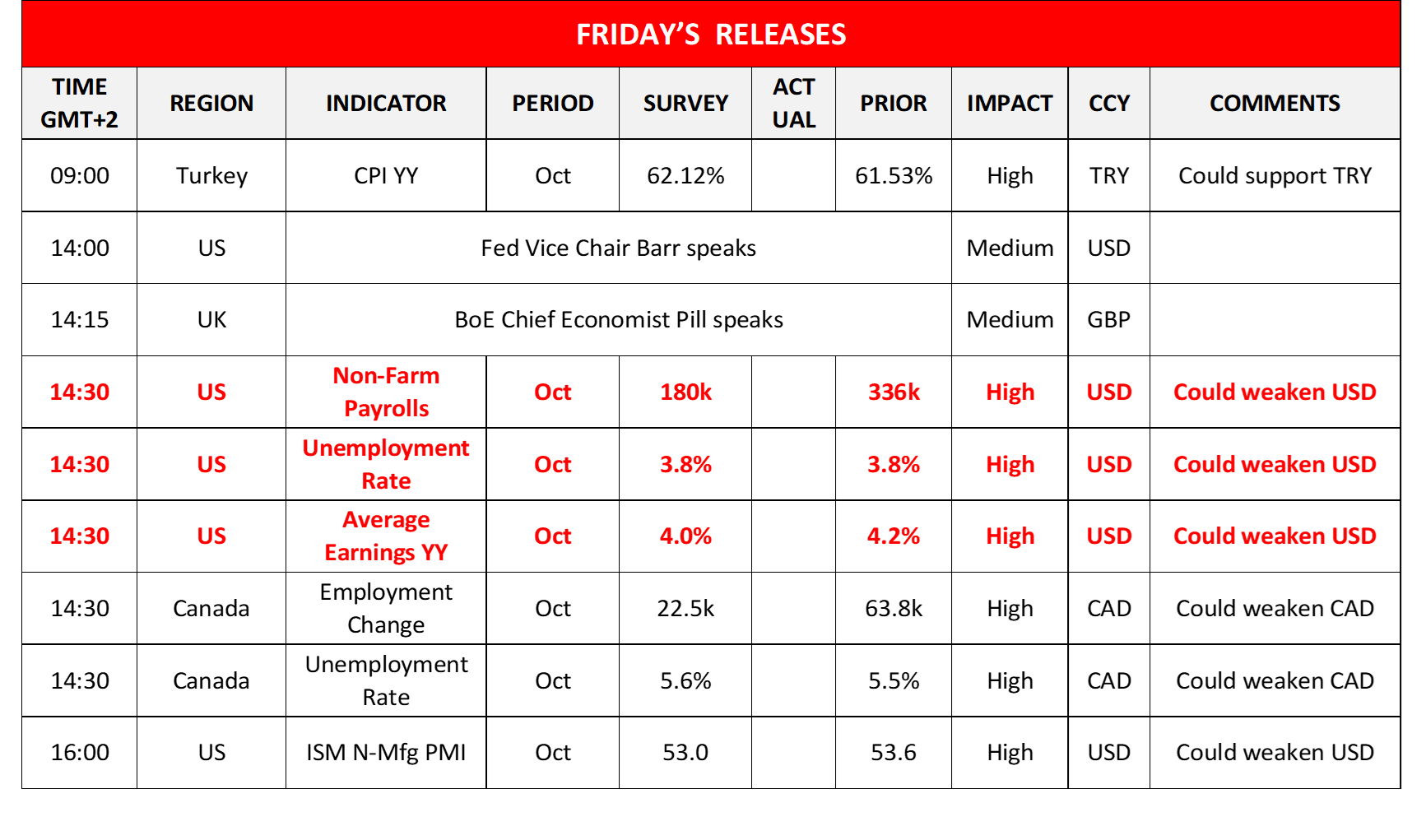 morning-releases-03-11-2023