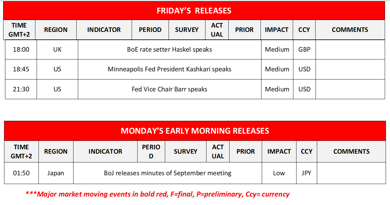 morning-releases-03-11-2023