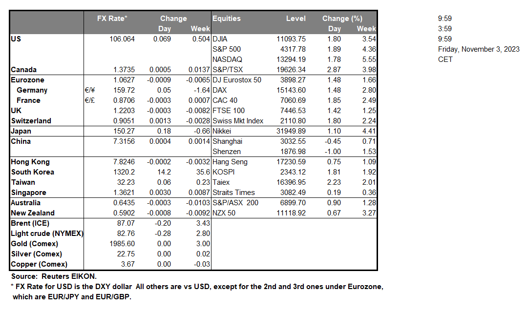 table-03-11-2023