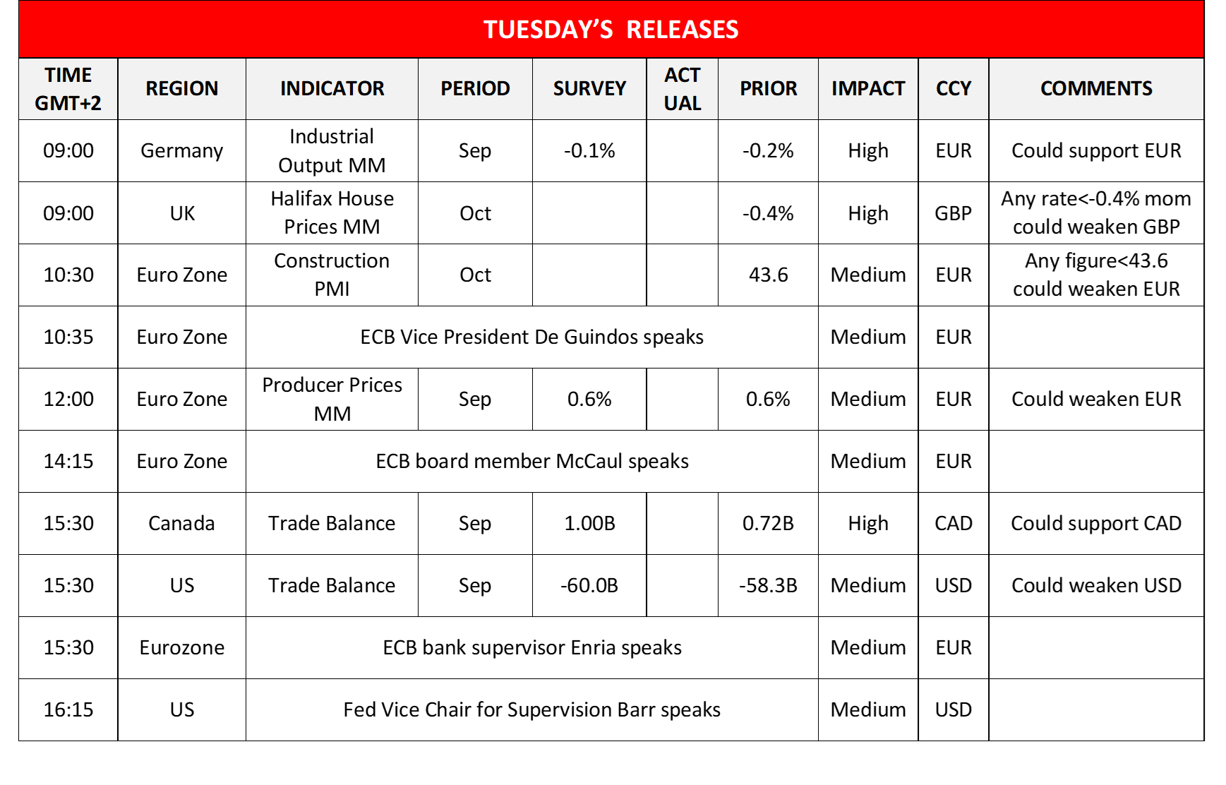 morning-releases-07-11-2023