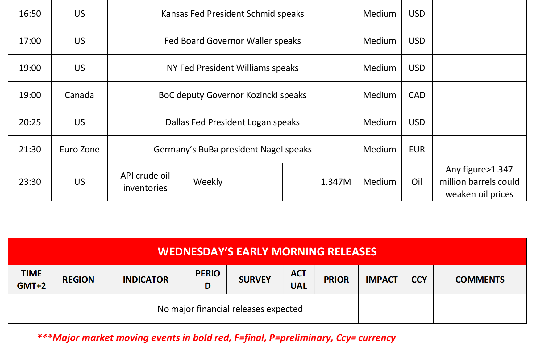 morning-releases-07-11-2023