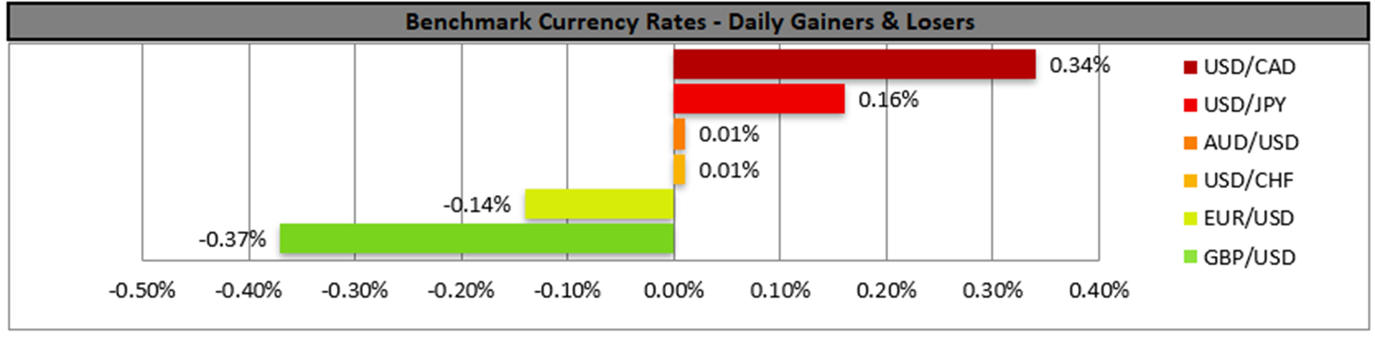 benchmark-08-11-2023