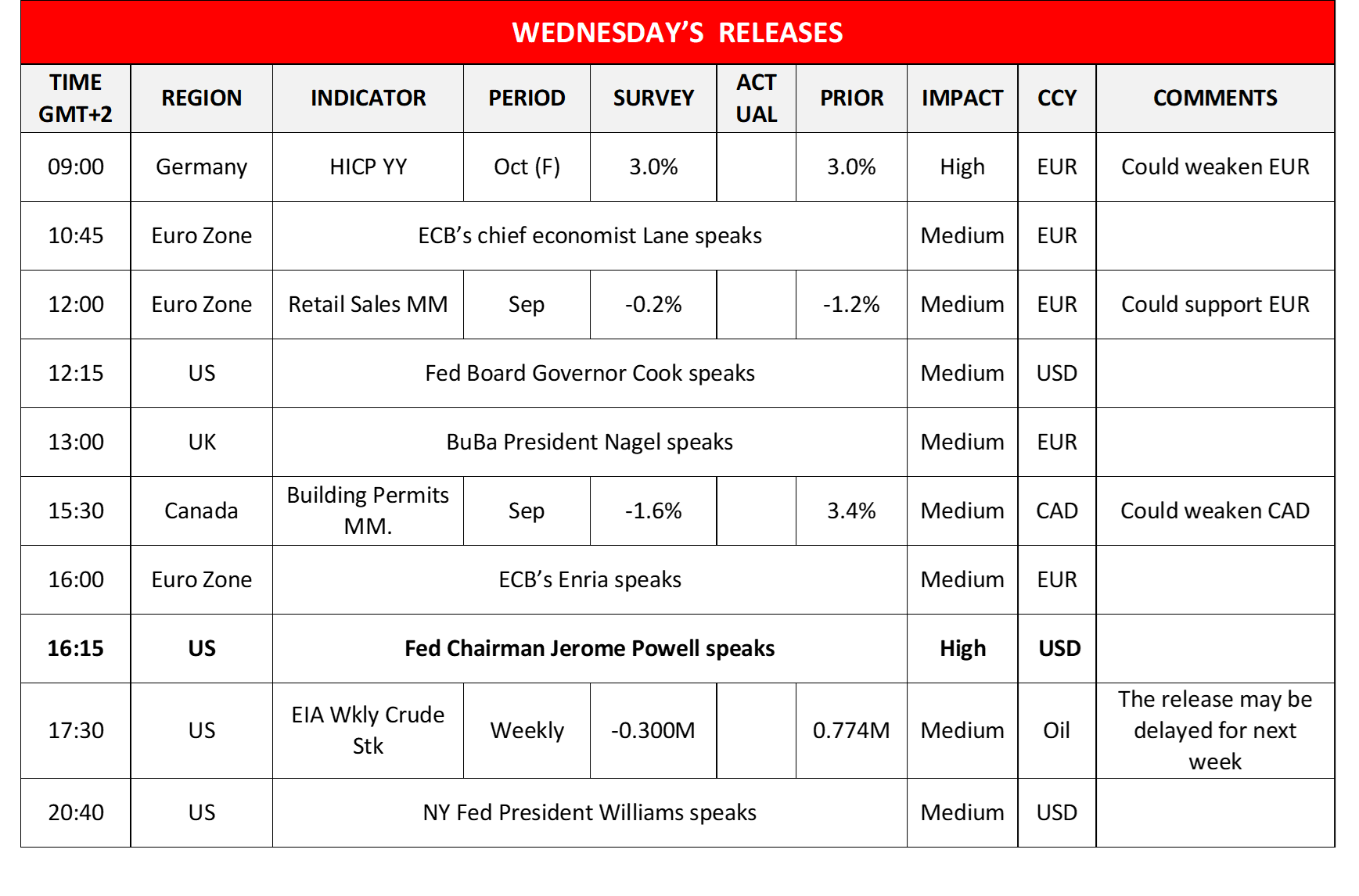 morning-releases-08-11-2023