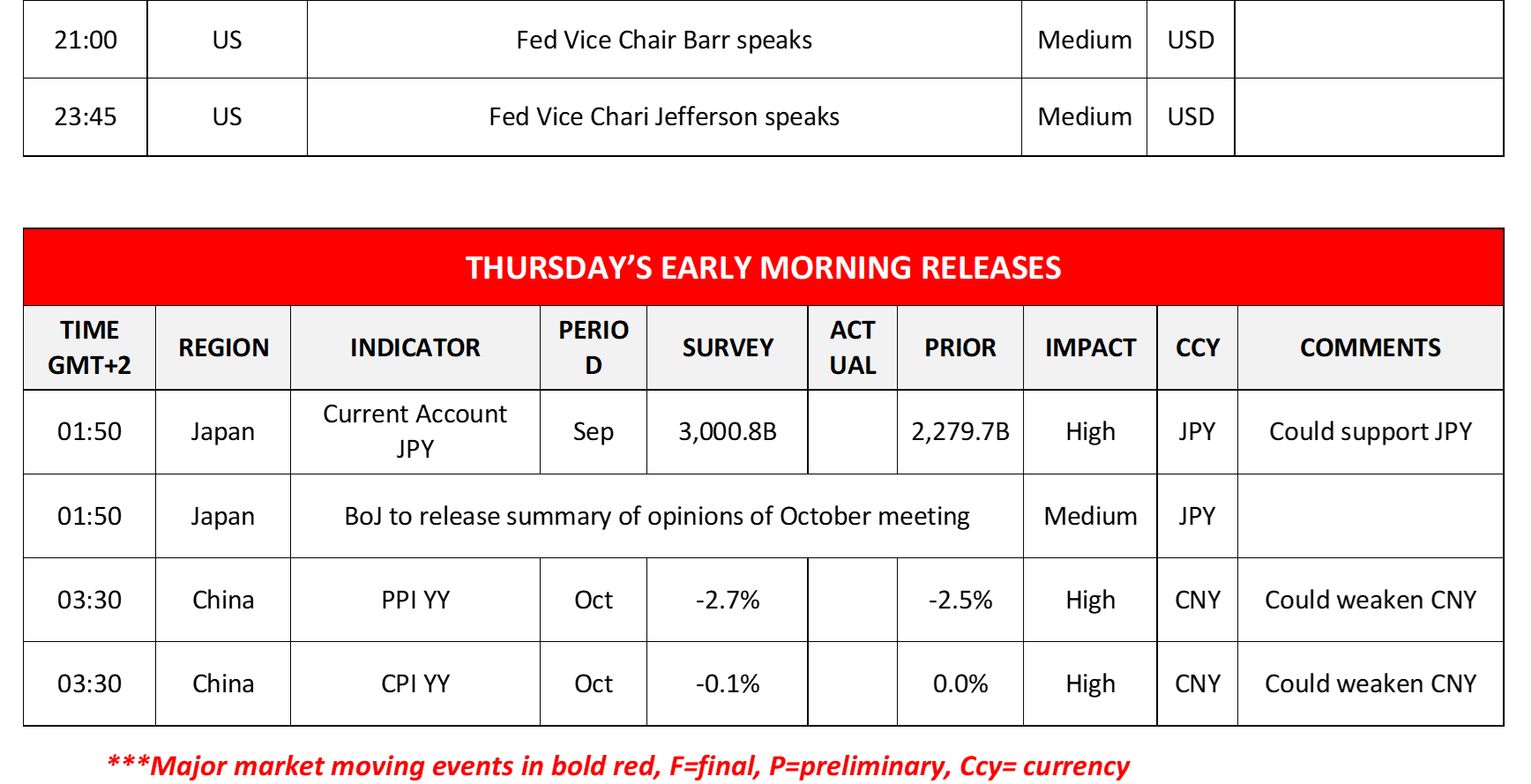morning-releases-08-11-2023
