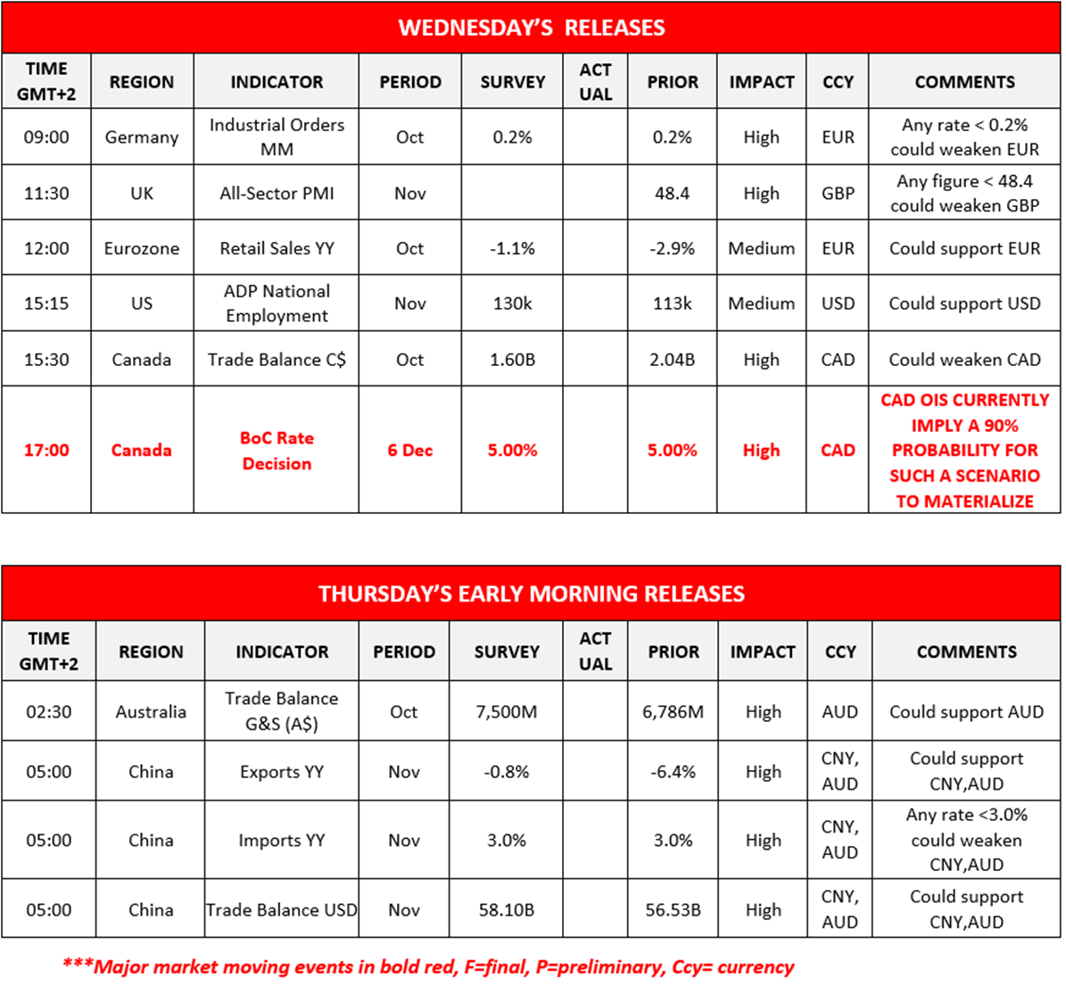 morning-releases-06-12-2023
