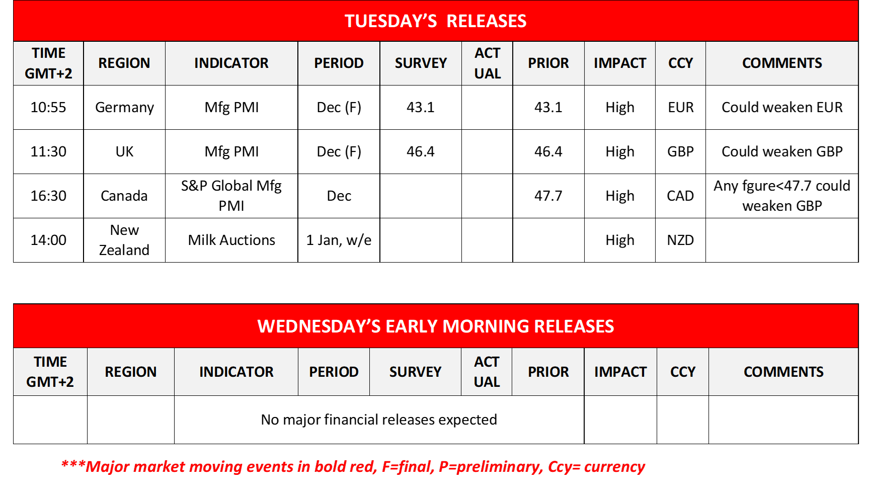 morning-releases-02-01-2024