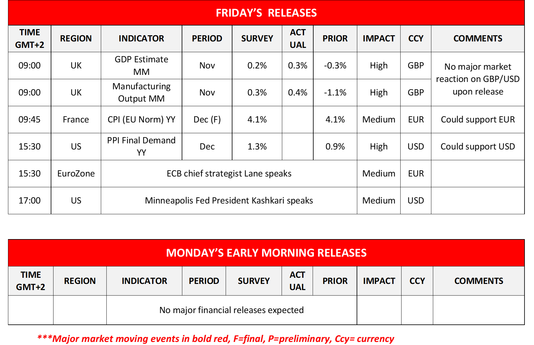morning-releases-12-01-2024