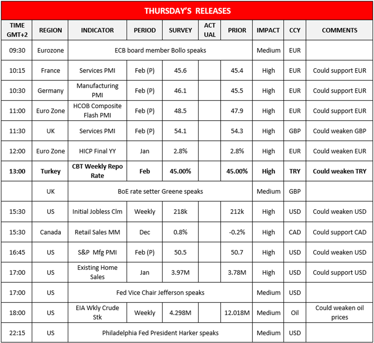 morning-releases-22-02-2024