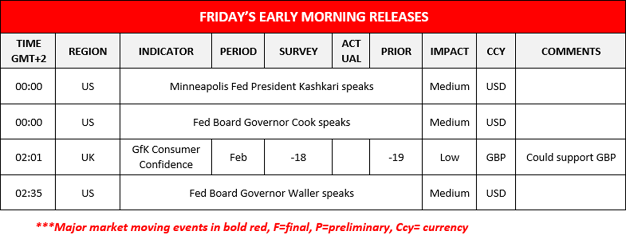 morning-releases-22-02-2024