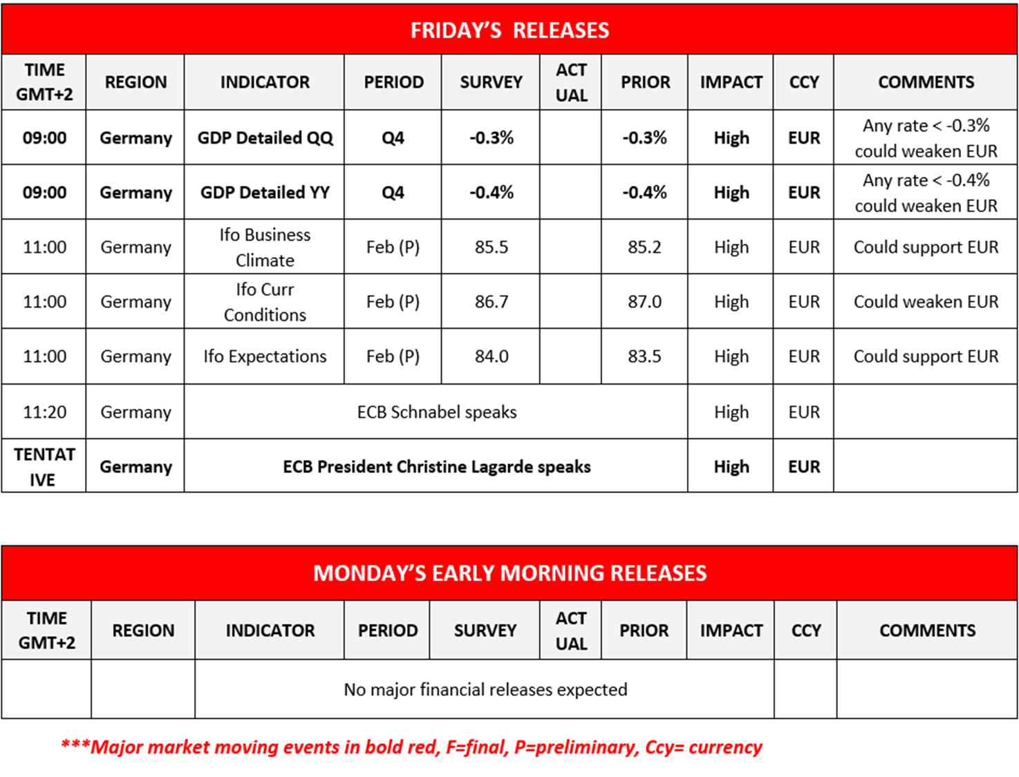 morning-releases-23-02-2024