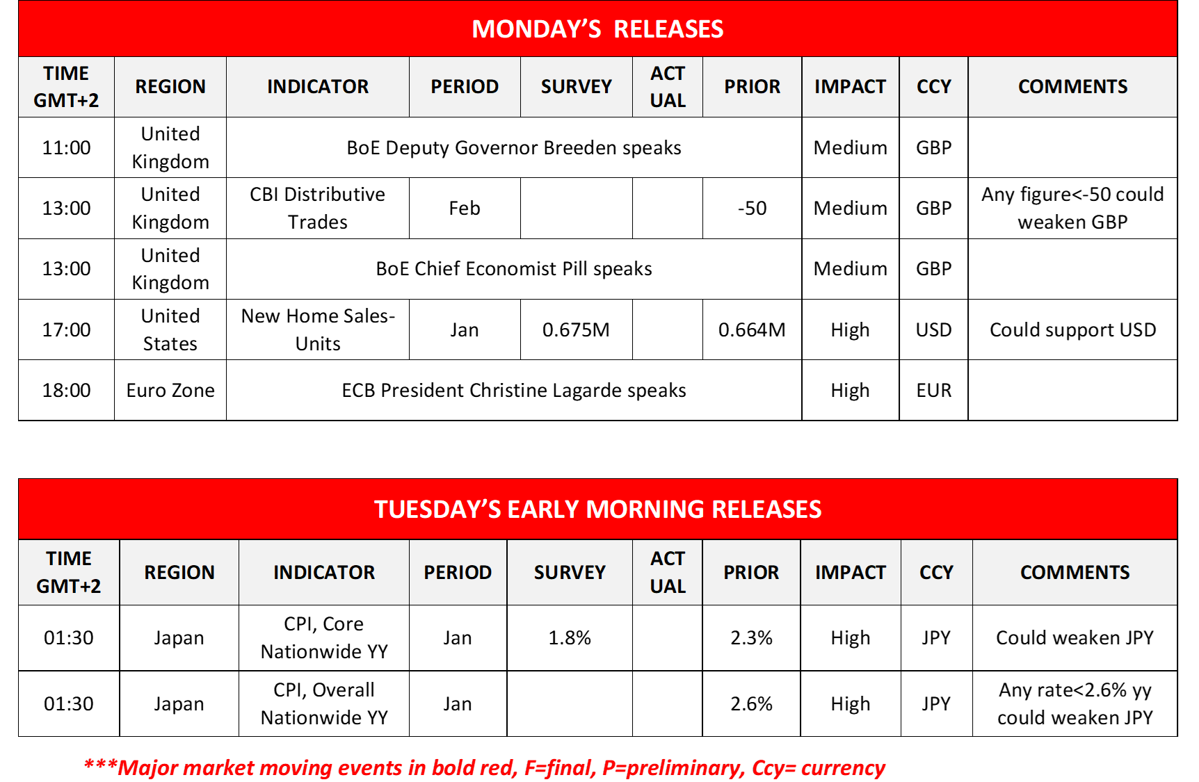 morning-releases-26-02-2024
