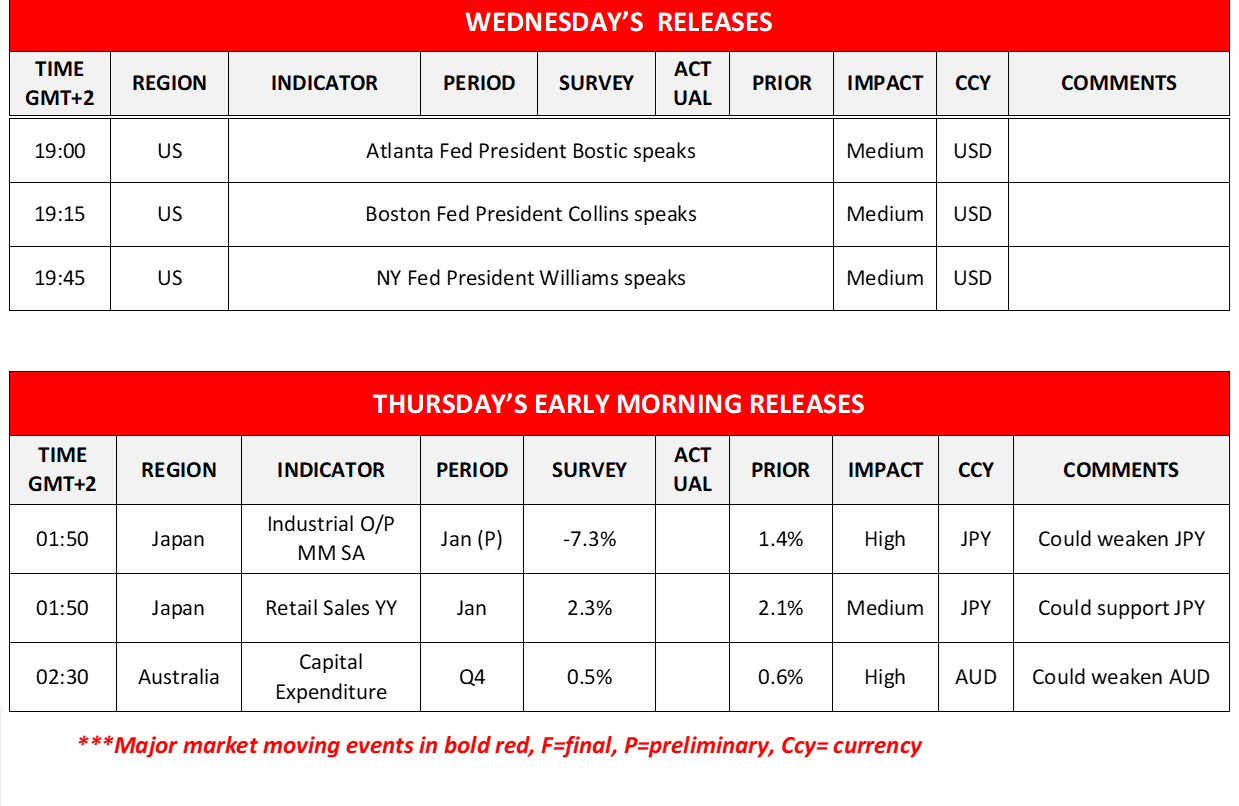 morning-releases-28-02-2024