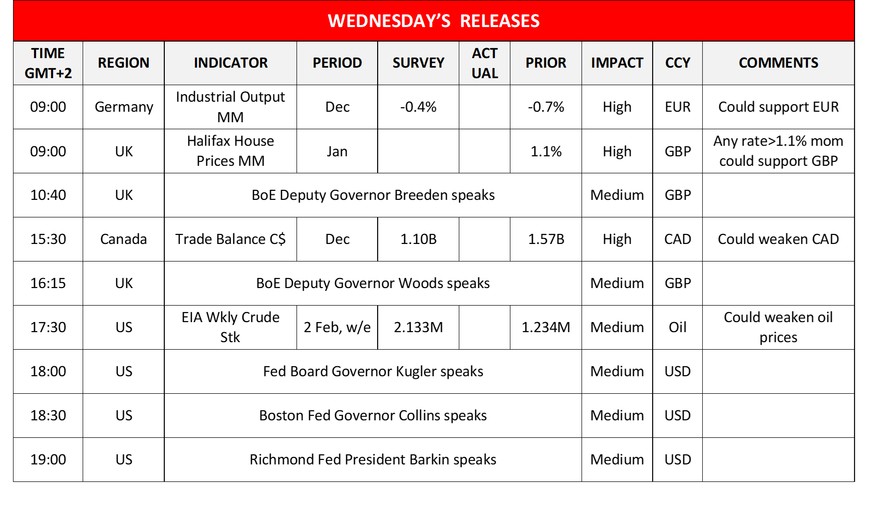 morning-releases-07-02-2024