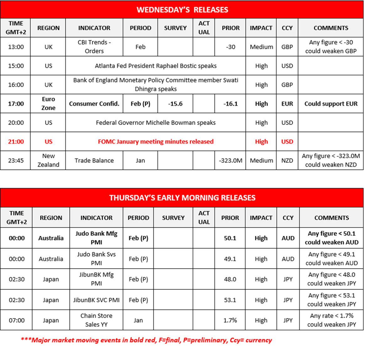 morning-releases-21-02-2024