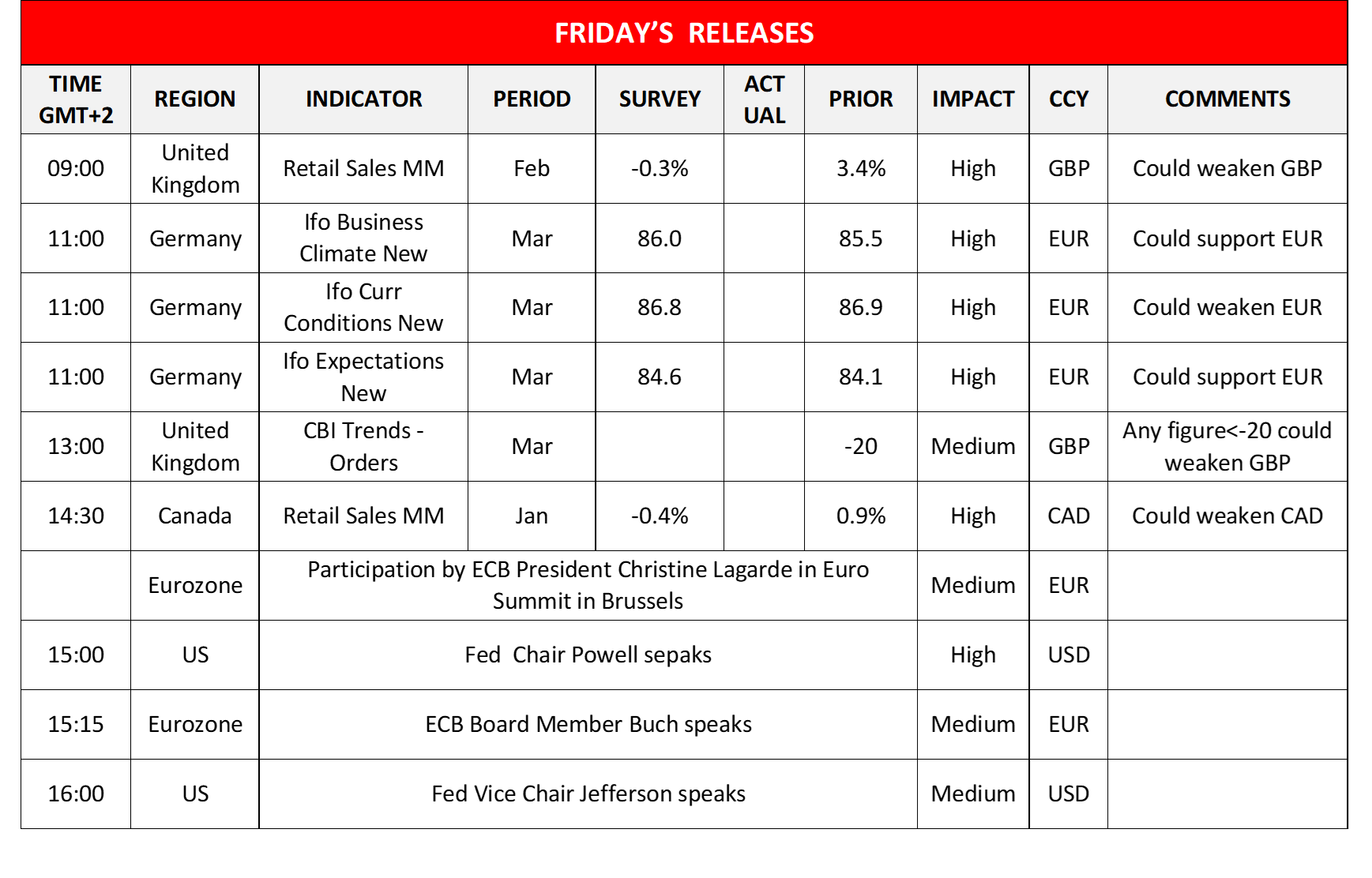 morning-releases-22-03-2024