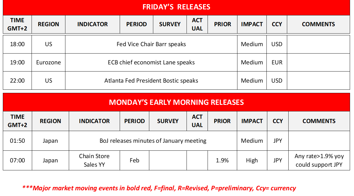 morning-releases-22-03-2024