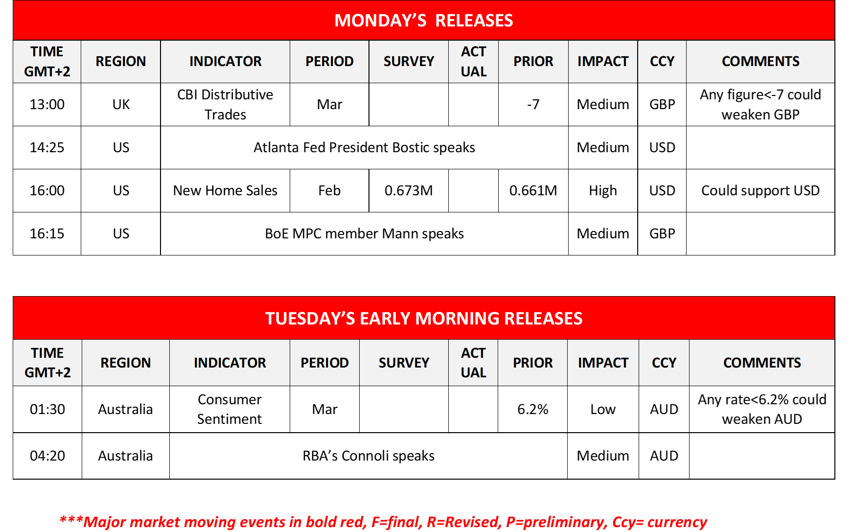 morning-releases-25-03-2024