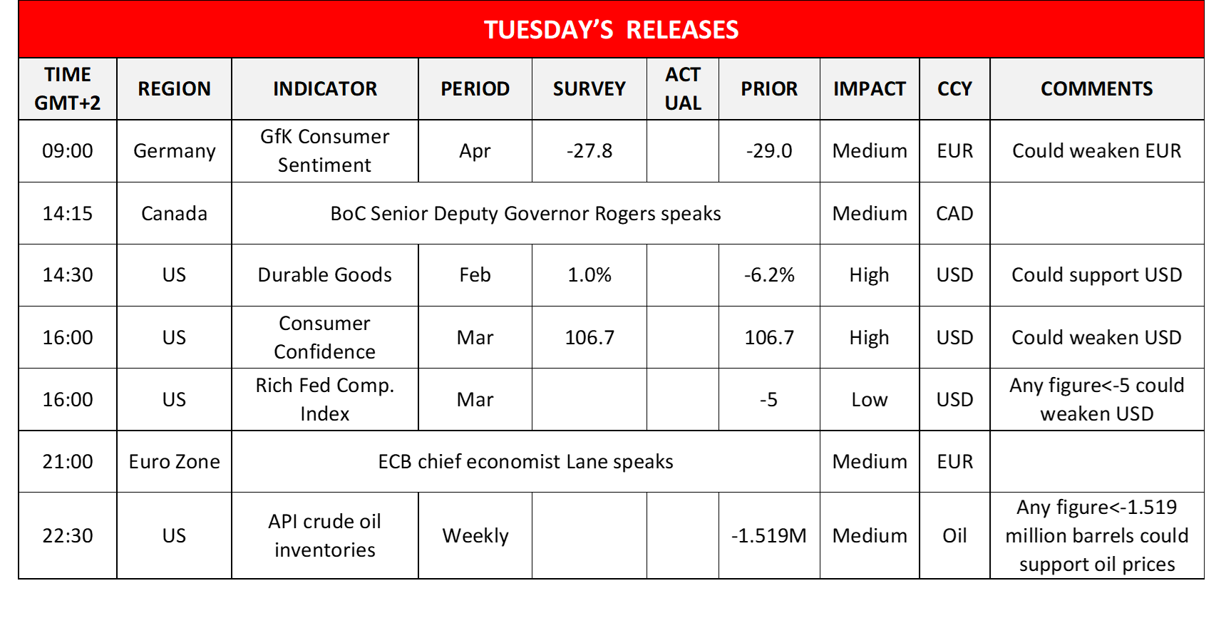 morning-releases-26-03-2024