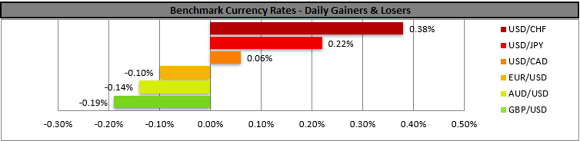 benchmark-27-03-2024