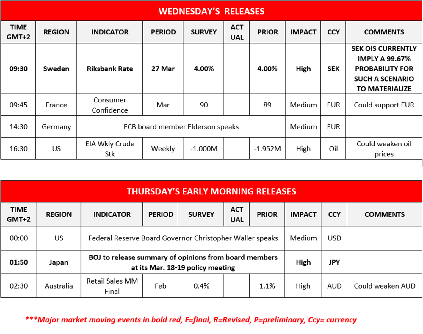 morning-releases-27-03-2024