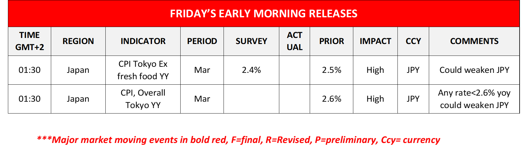 morning-releases-28-03-2024