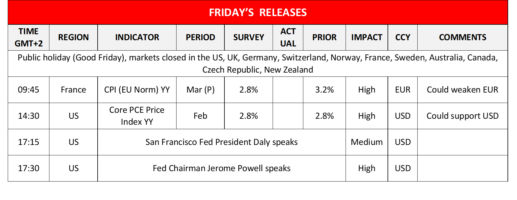 morning-releases-29-03-2024