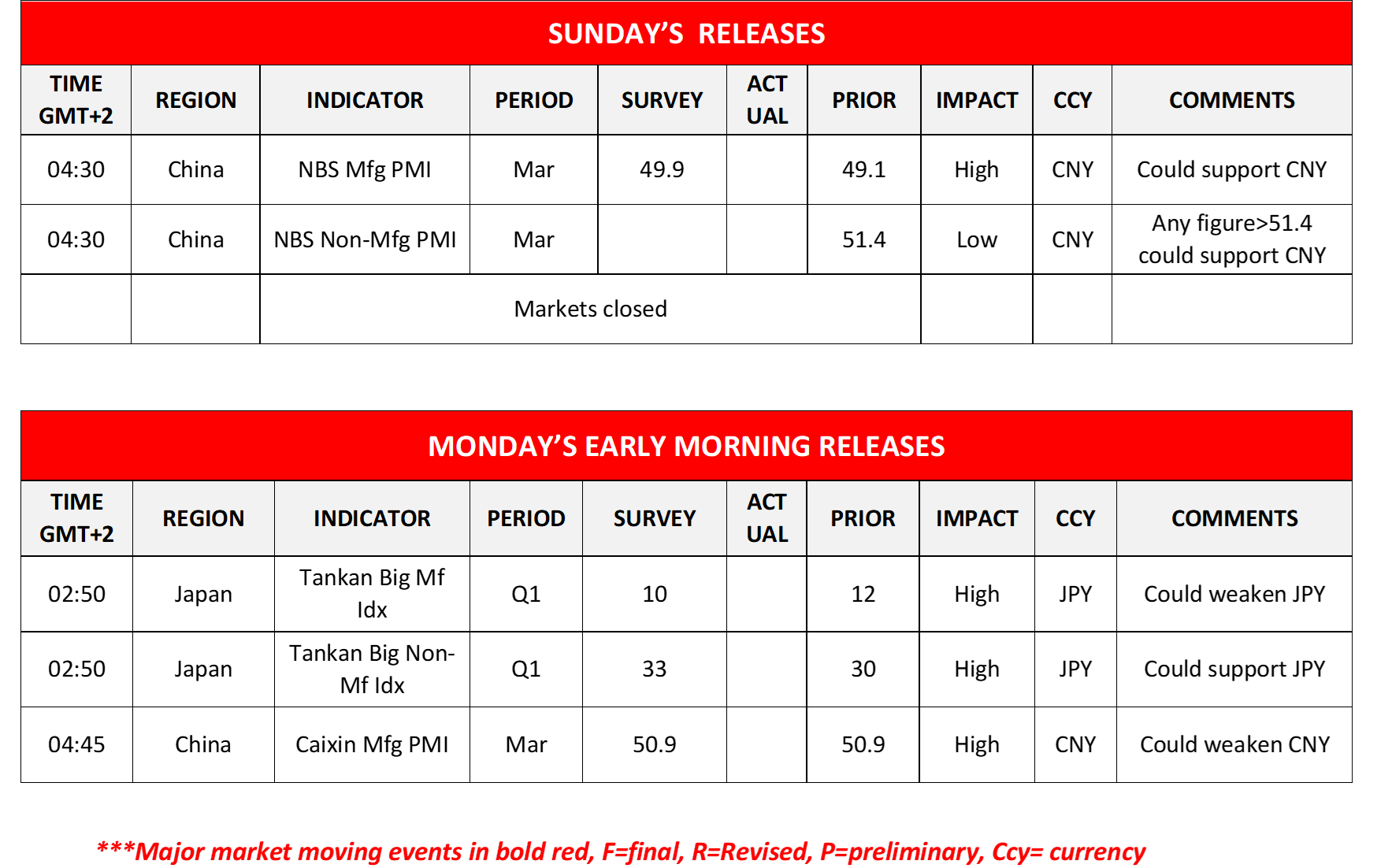 morning-releases-29-03-2024