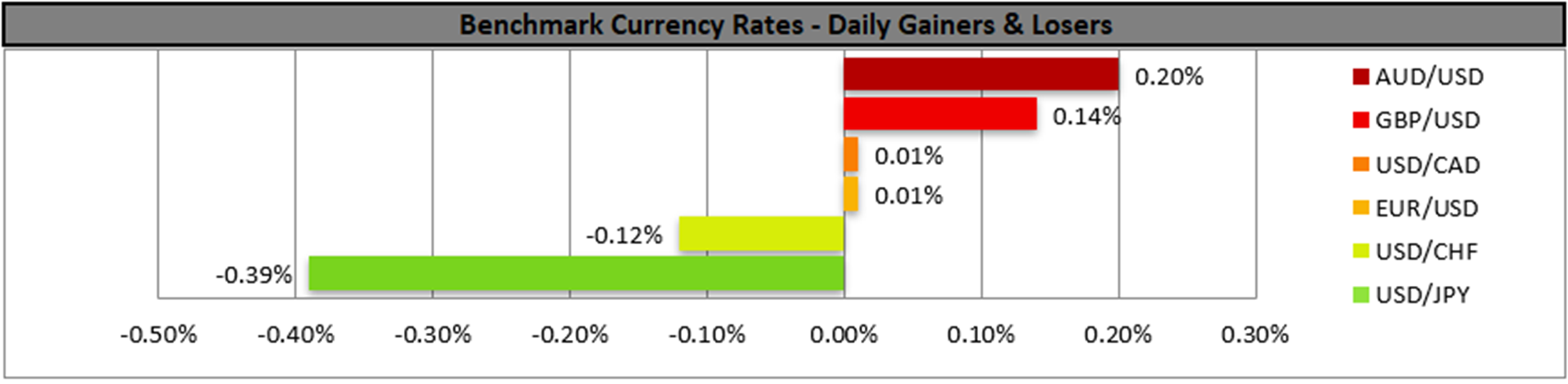benchmark-06-03-2024