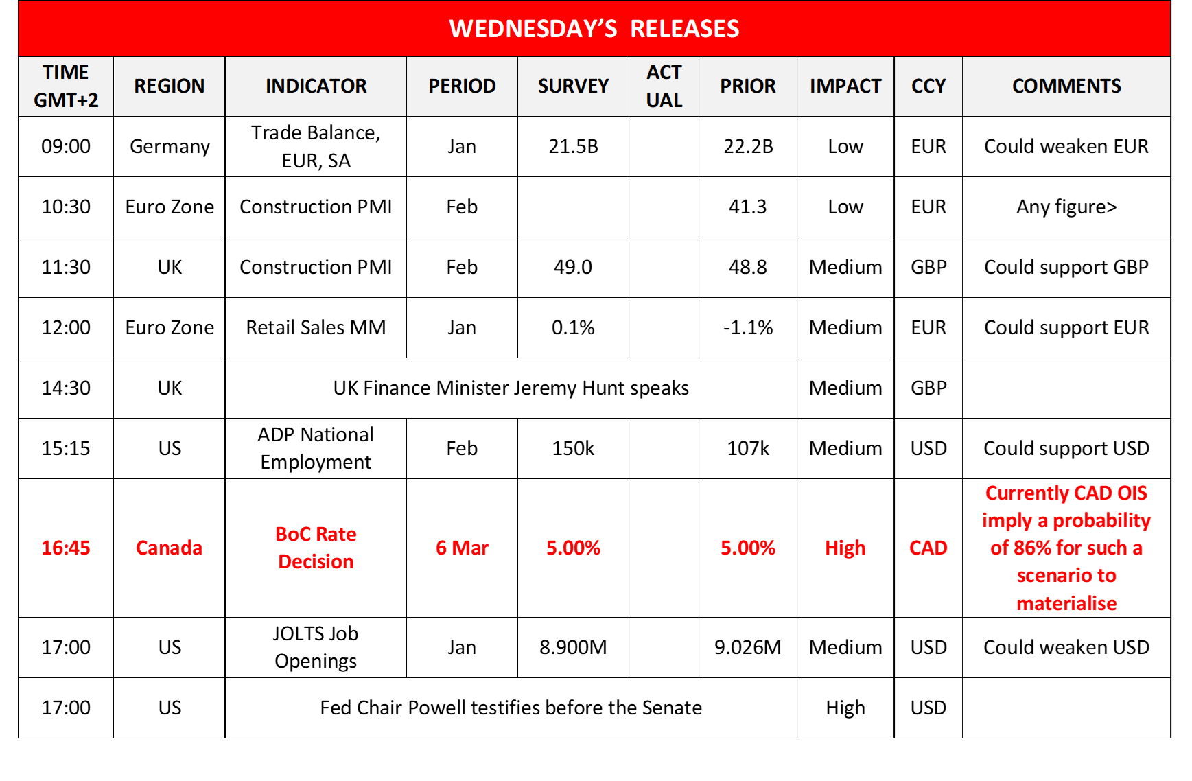 morning-releases-06-03-2024