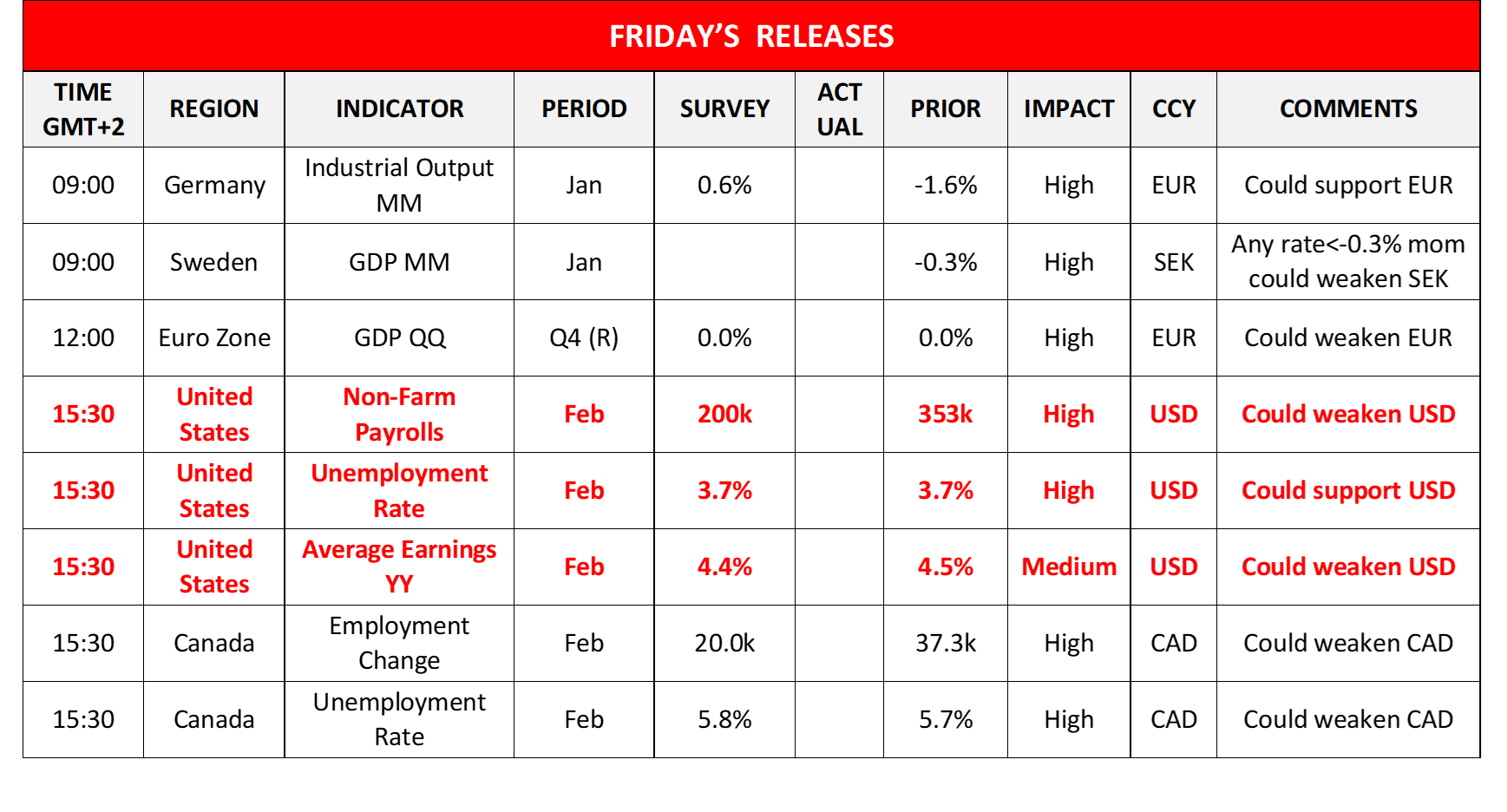 morning-releases-08-03-2024