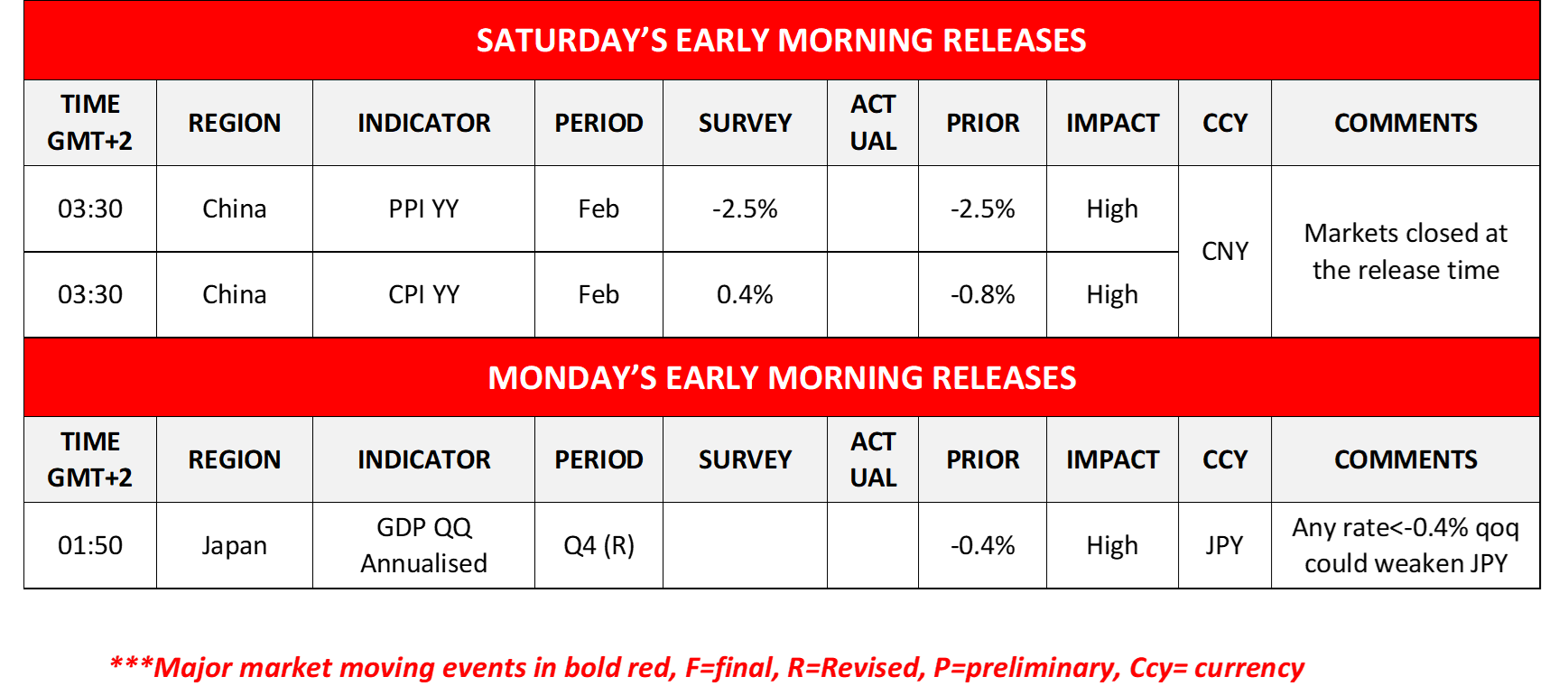 morning-releases-08-03-2024