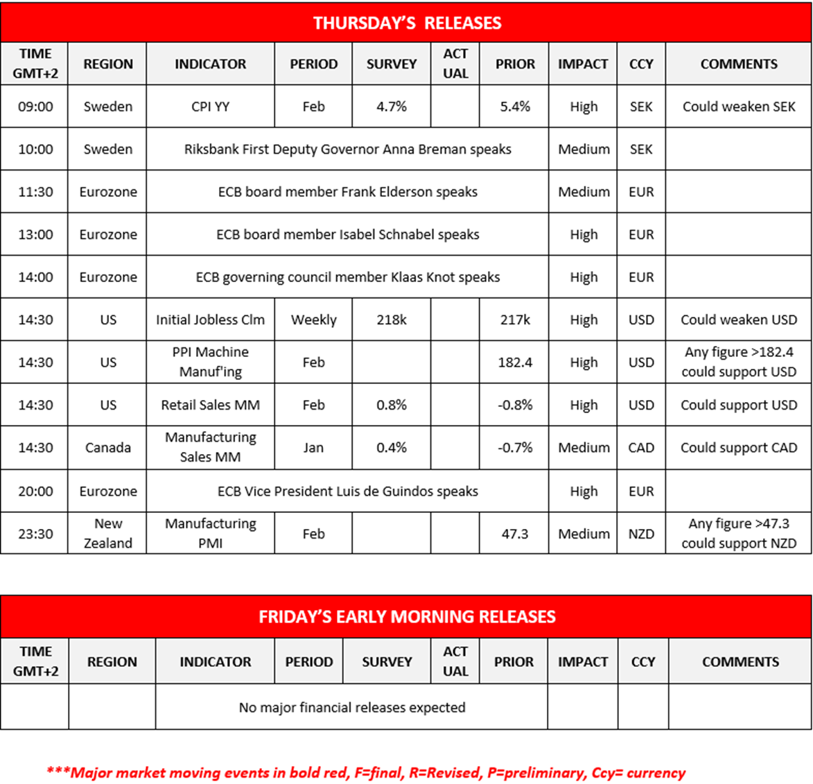 morning-releases-14-03-2024