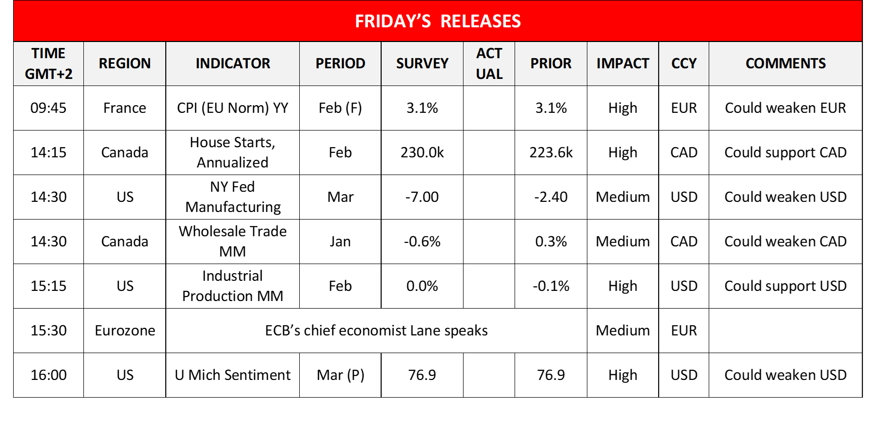 morning-releases-15-03-2024
