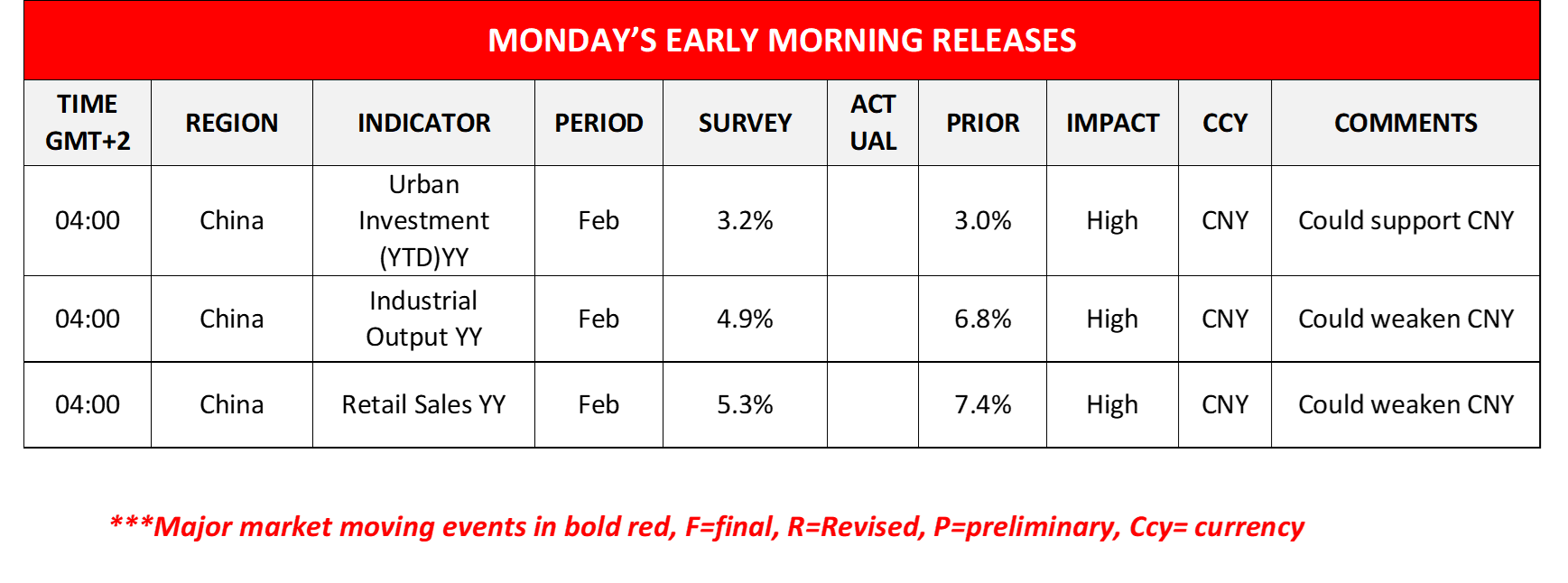 morning-releases-15-03-2024