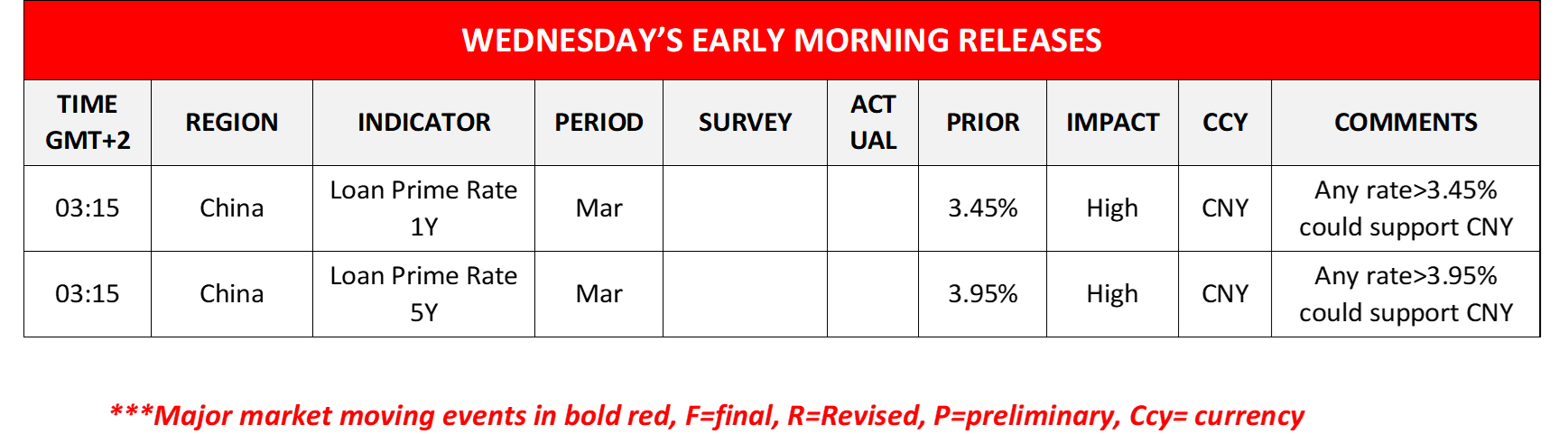 morning-releases-19-03-2024