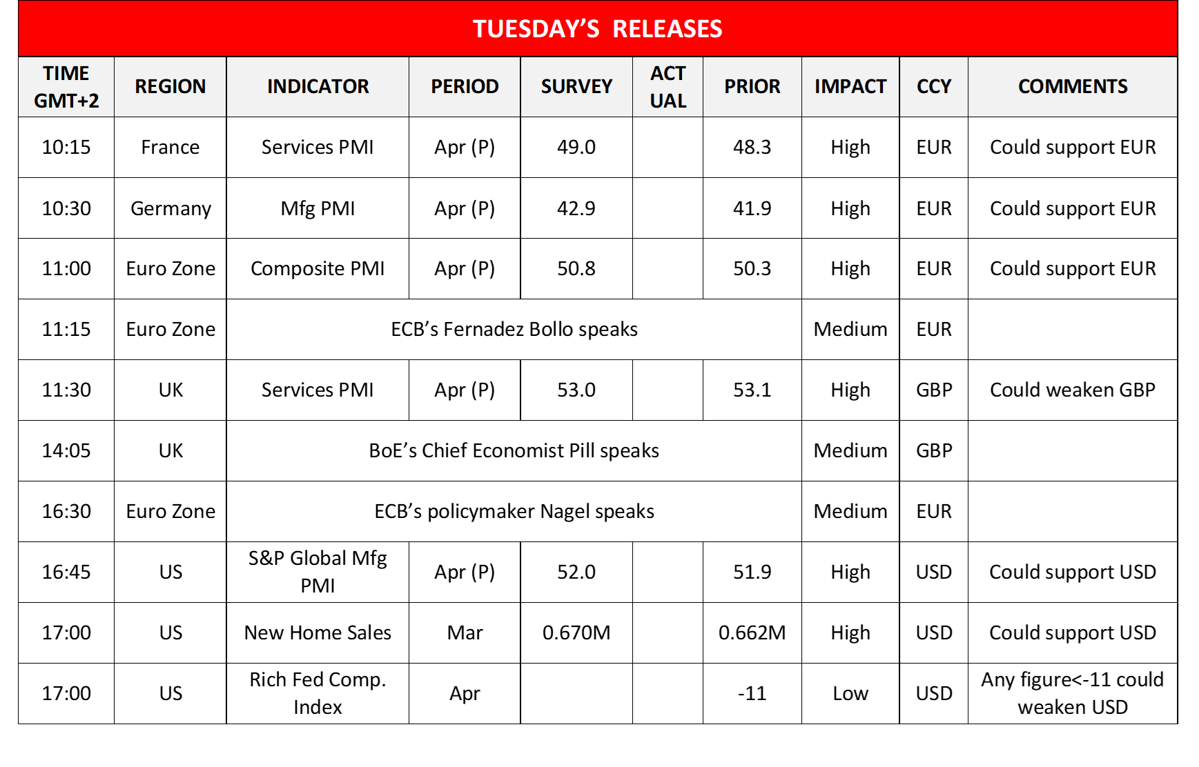 morning-releases-23-04-2024