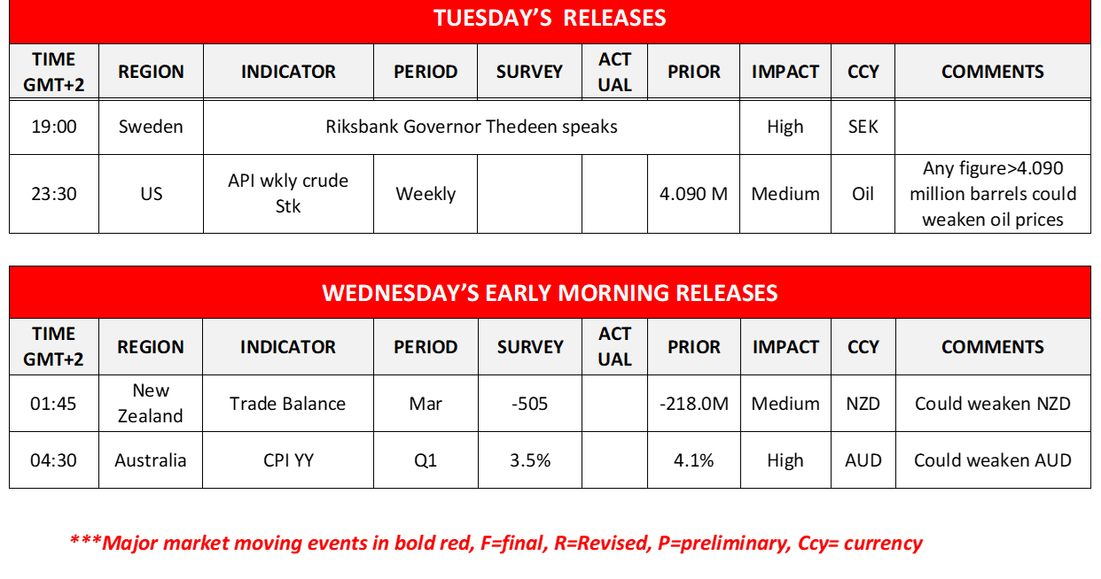 morning-releases-23-04-2024