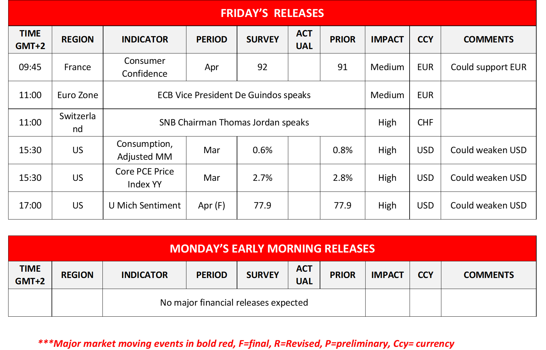 morning-releases-26-05-2024