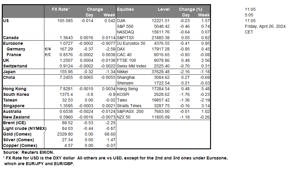 table-26-05-2024