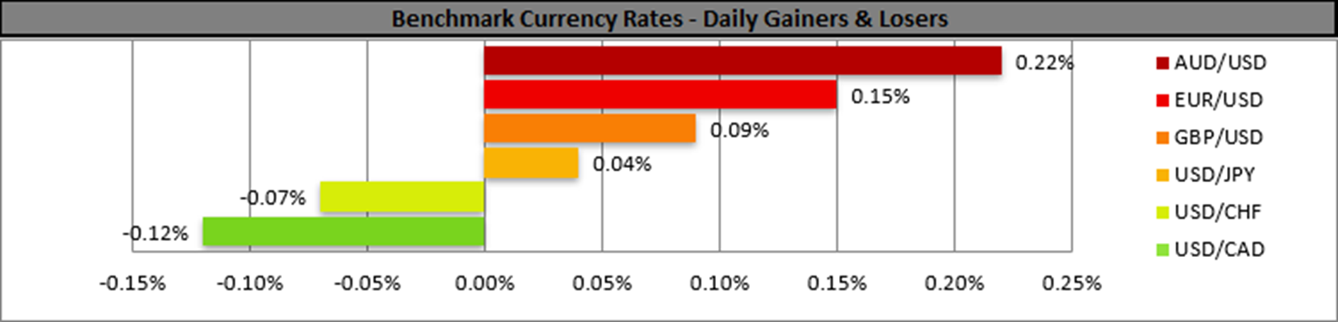 benchmark-01-04-2024