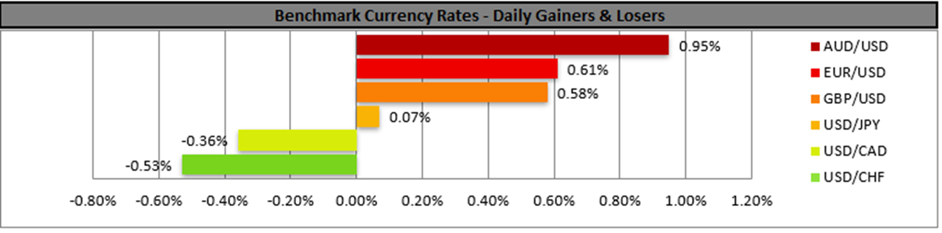 benchmark-04-04-2024