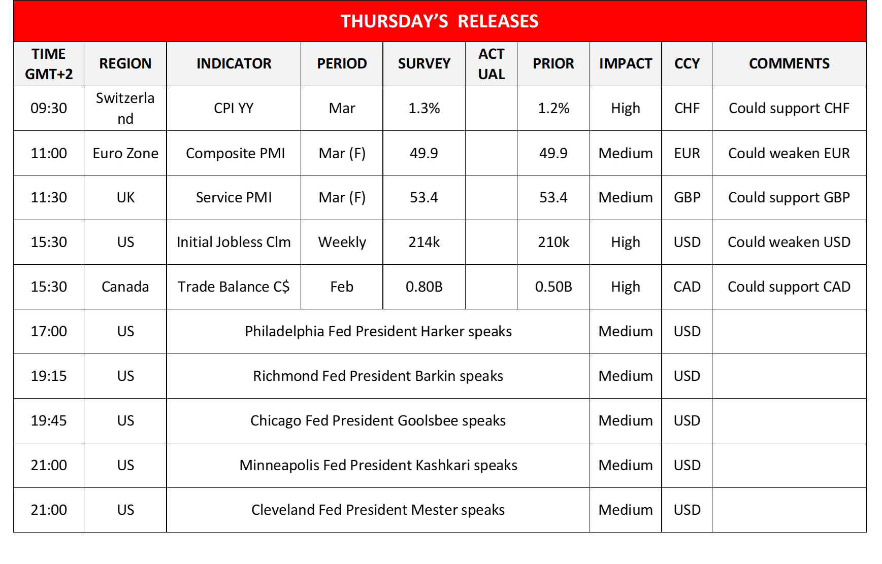 morning-releases-04-04-2024